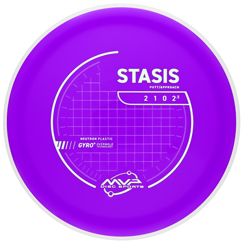 Neutron MVP