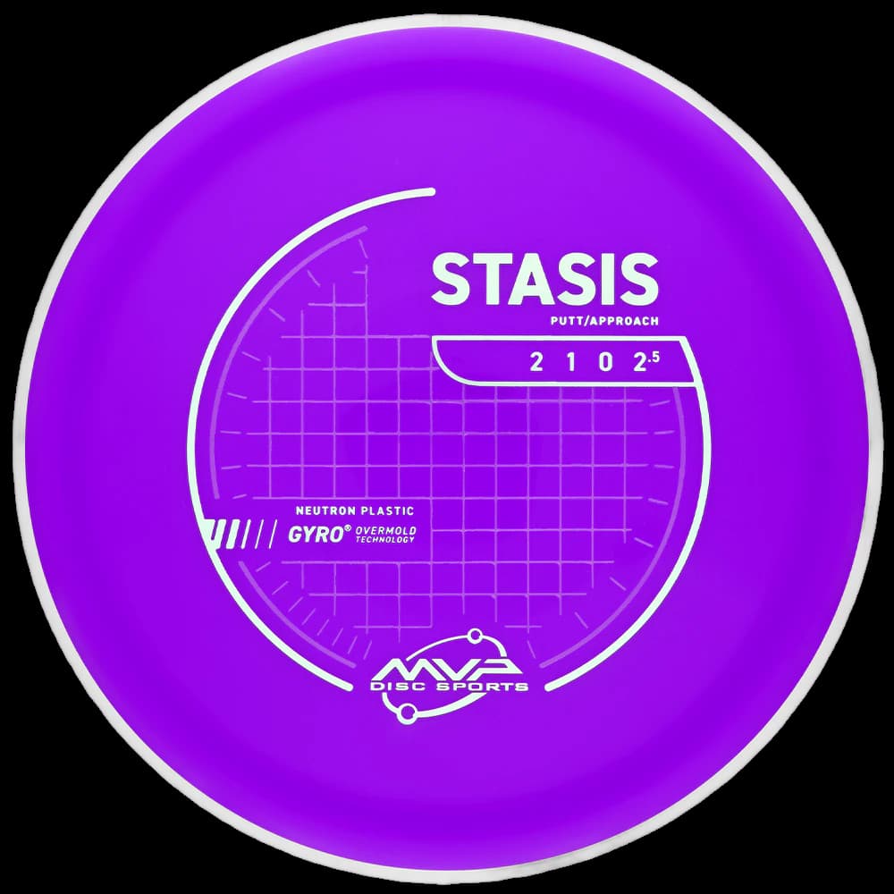 Neutron MVP