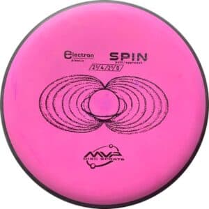 Electron Spin