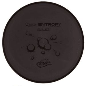 Electron Entropy