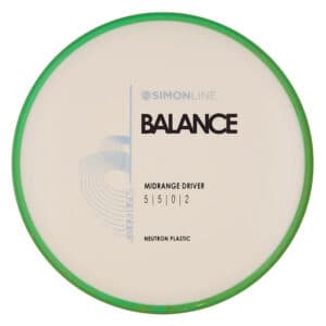 Neutron Balance