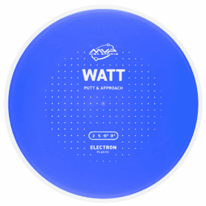 Electron Watt