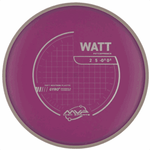 Neutron Soft Watt