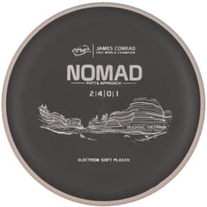 Electron Soft Nomad