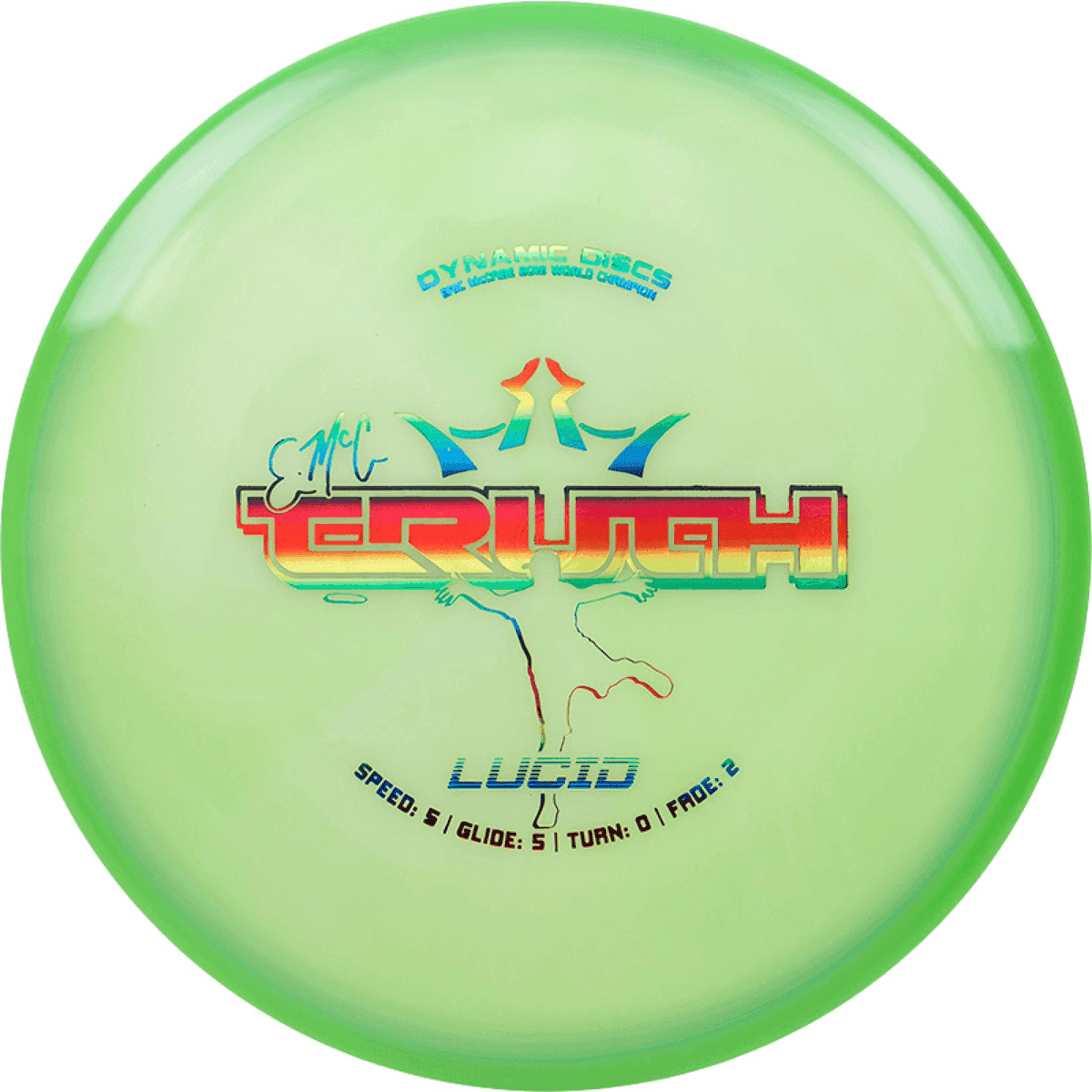 Lucid EMAC