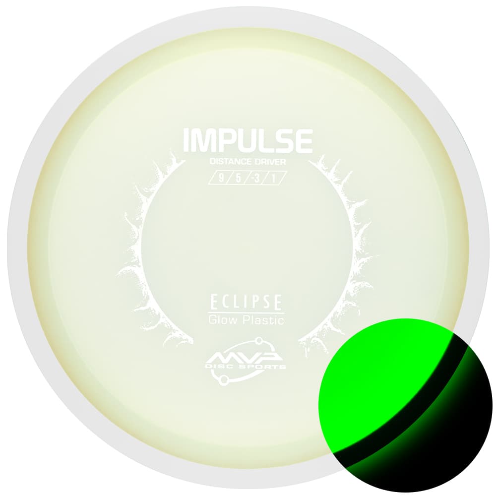 Eclipse MVP