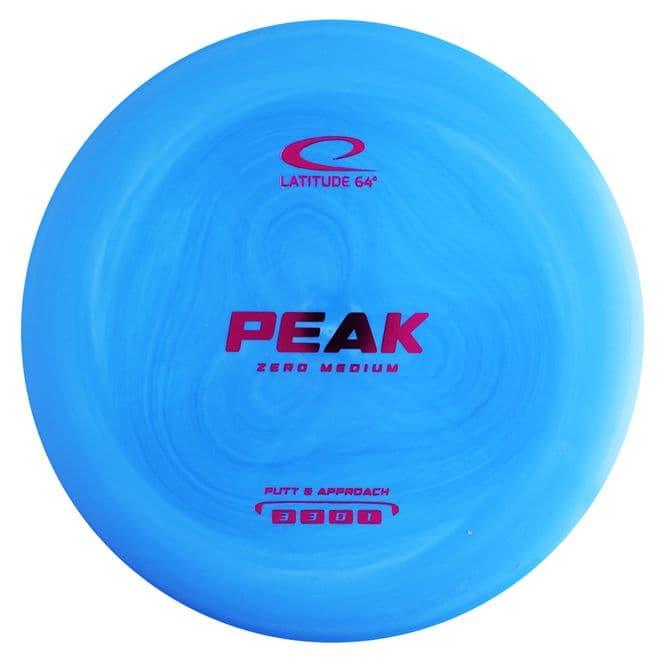 Zero Medium Peak