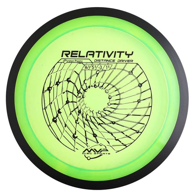 Proton Relativity