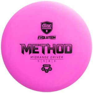 Exo Hard Method