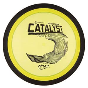 Proton Catalyst