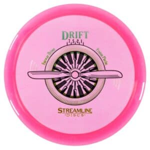 Proton Drift