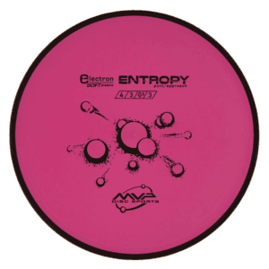 Electron Soft Entropy