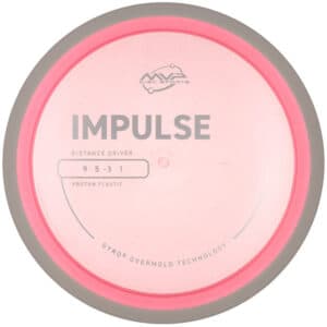 Proton Impulse