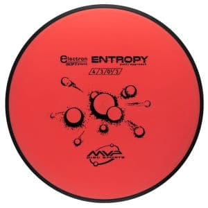Electron Soft Entropy