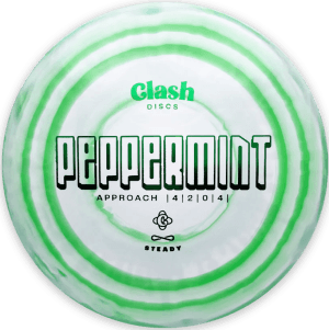 Steady Ring Peppermint