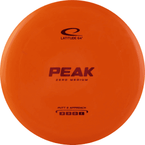Zero Medium Peak