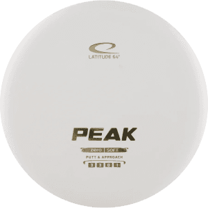 Zero Soft Peak