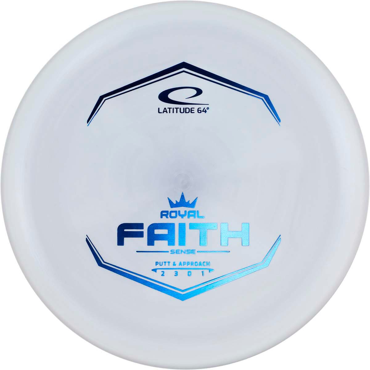 Faith